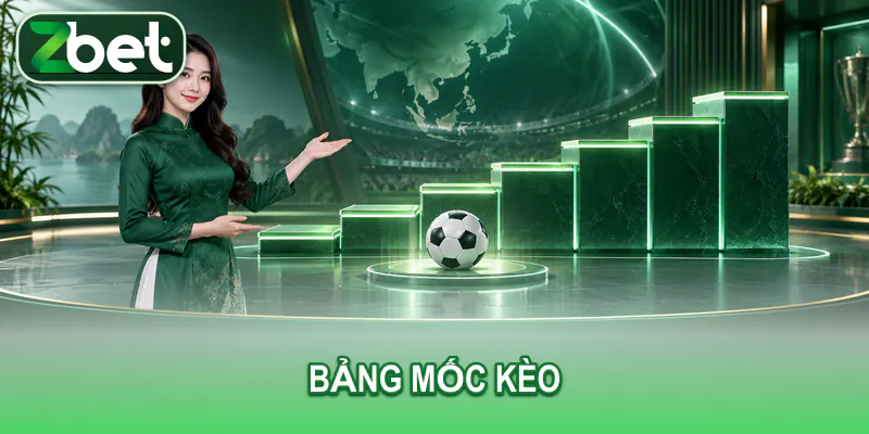 bang keo chau a Bảng minh họa các mốc kèo châu Á phổ biến